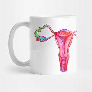 Uterus Mug